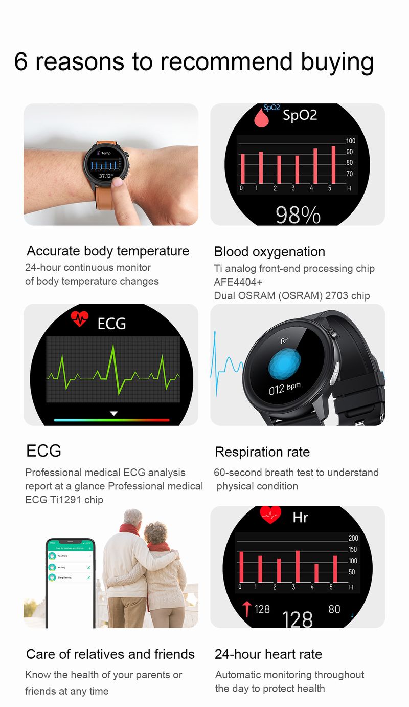 E80 Temperature SPO2 ECG Smart Watch